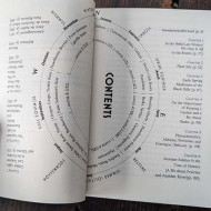 One Time Around the Wheel