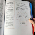 Tarot for Creativity: A Guide for Igniting Your Creative Practice