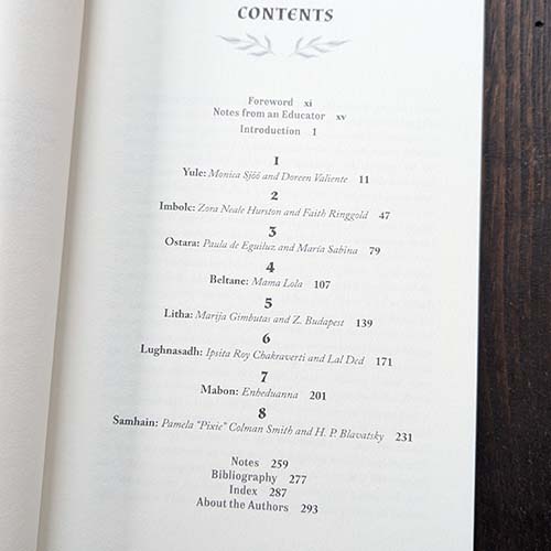 Missing Witches: Recovering True Histories of Feminist Mag