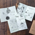 Sow Sprout Grow Tarot Spread Sow Sprout Grow Tarot Spread